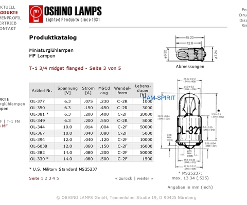 MF Miniaturglühlampen